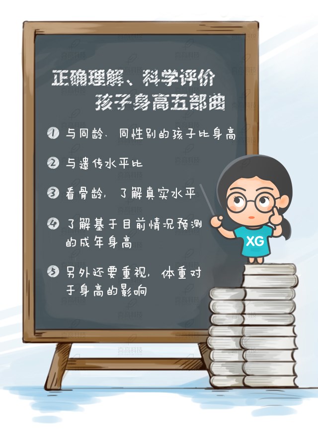 如何正確理解，科學(xué)評價(jià)孩子的身高？_01.jpg