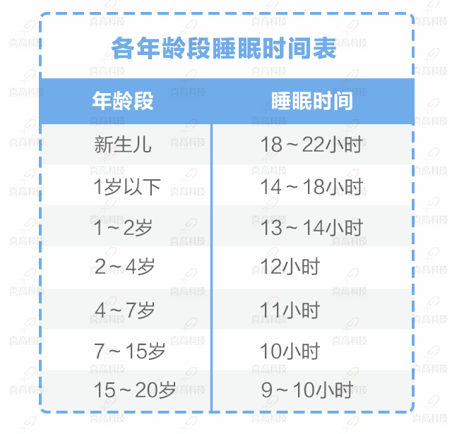 腳大=個(gè)高？孩子長(zhǎng)個(gè)有方法，三招助您快速增高！_03.gif