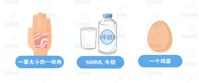 腳大=個(gè)高？孩子長(zhǎng)個(gè)有方法，三招助您快速增高！_04.gif