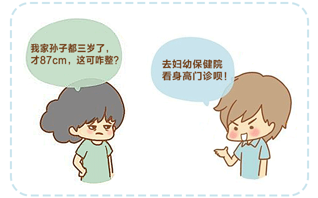 骨齡，你了解多少？_02.gif