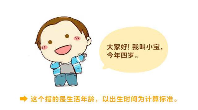 骨齡，你了解多少？_04.gif