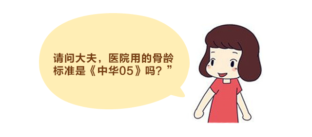 骨齡，你了解多少？_06.gif