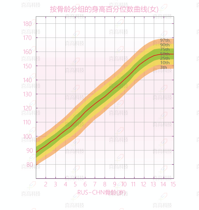 別掉坑！佛系媽媽在這里行不通1_09.gif