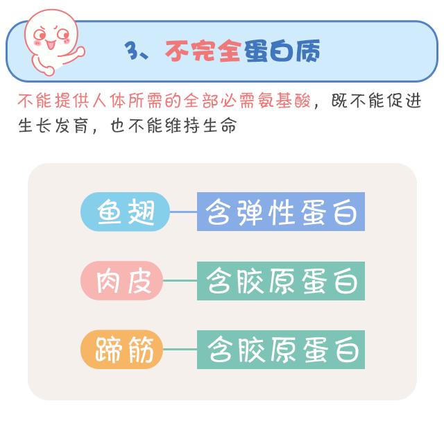 蛋白質(zhì)，為孩子長(zhǎng)高添動(dòng)力！_10.gif