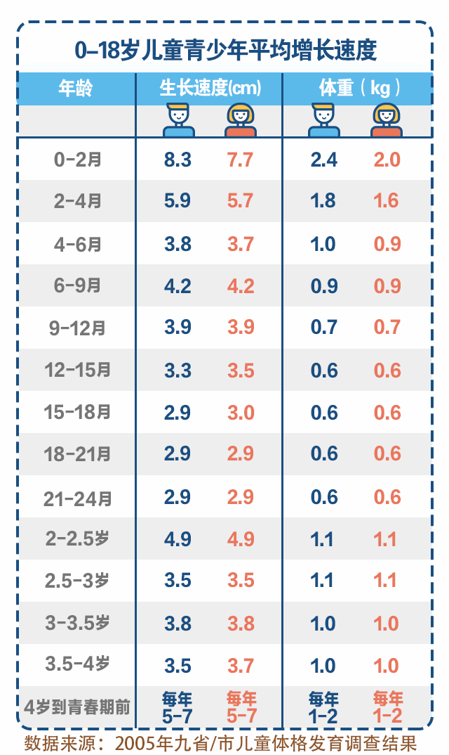 考生因2cm身高差遭淘汰，當(dāng)媽的你會怎么做？_05.gif